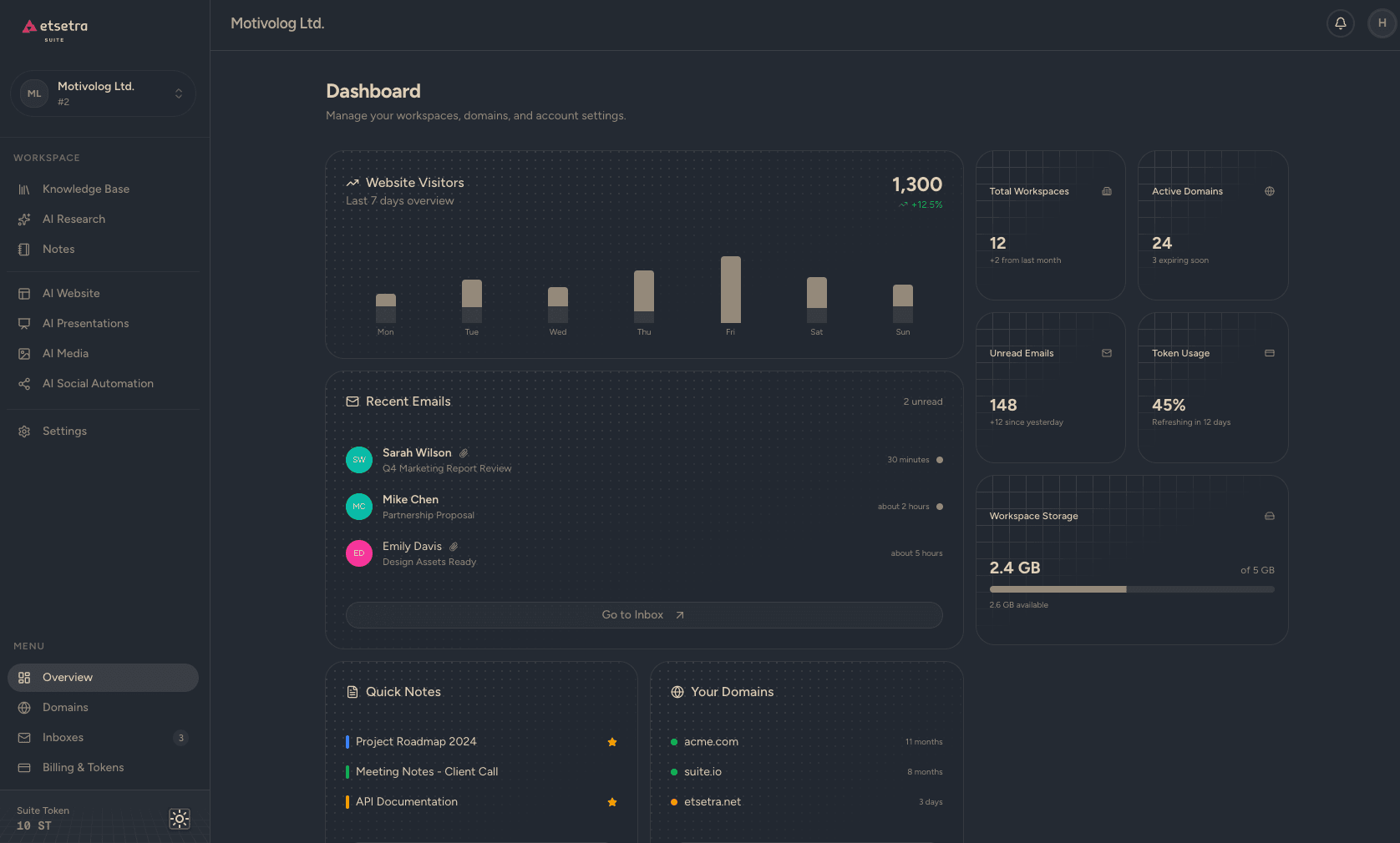 Etsetra Dashboard